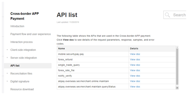 Alipay api documentation