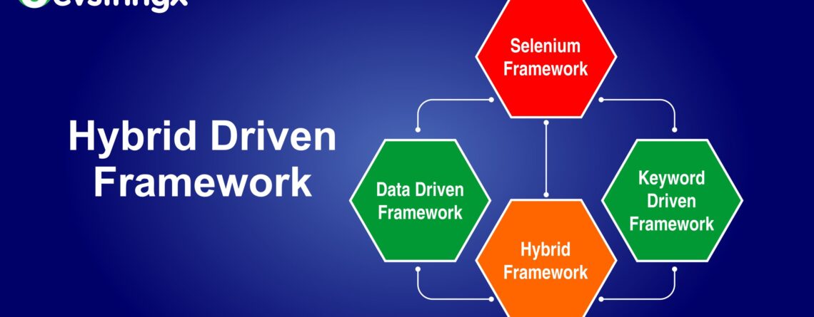 Hybrid Driven Framework