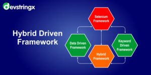 Hybrid Driven Framework