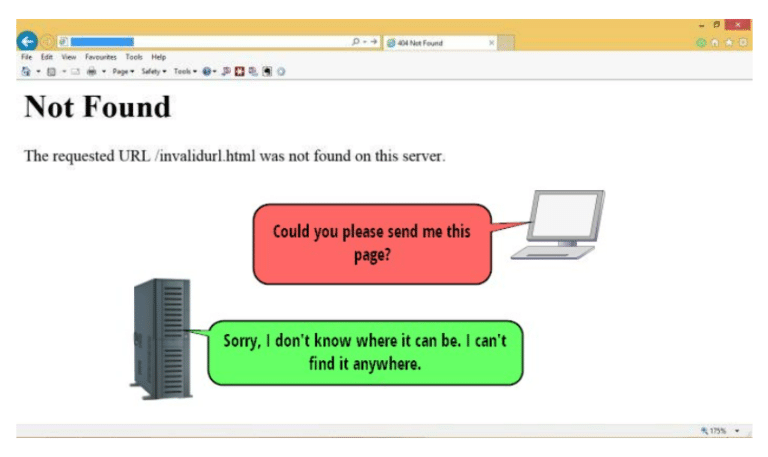 List of 10 Most Frequent HTTP Status Codes - Devstringx