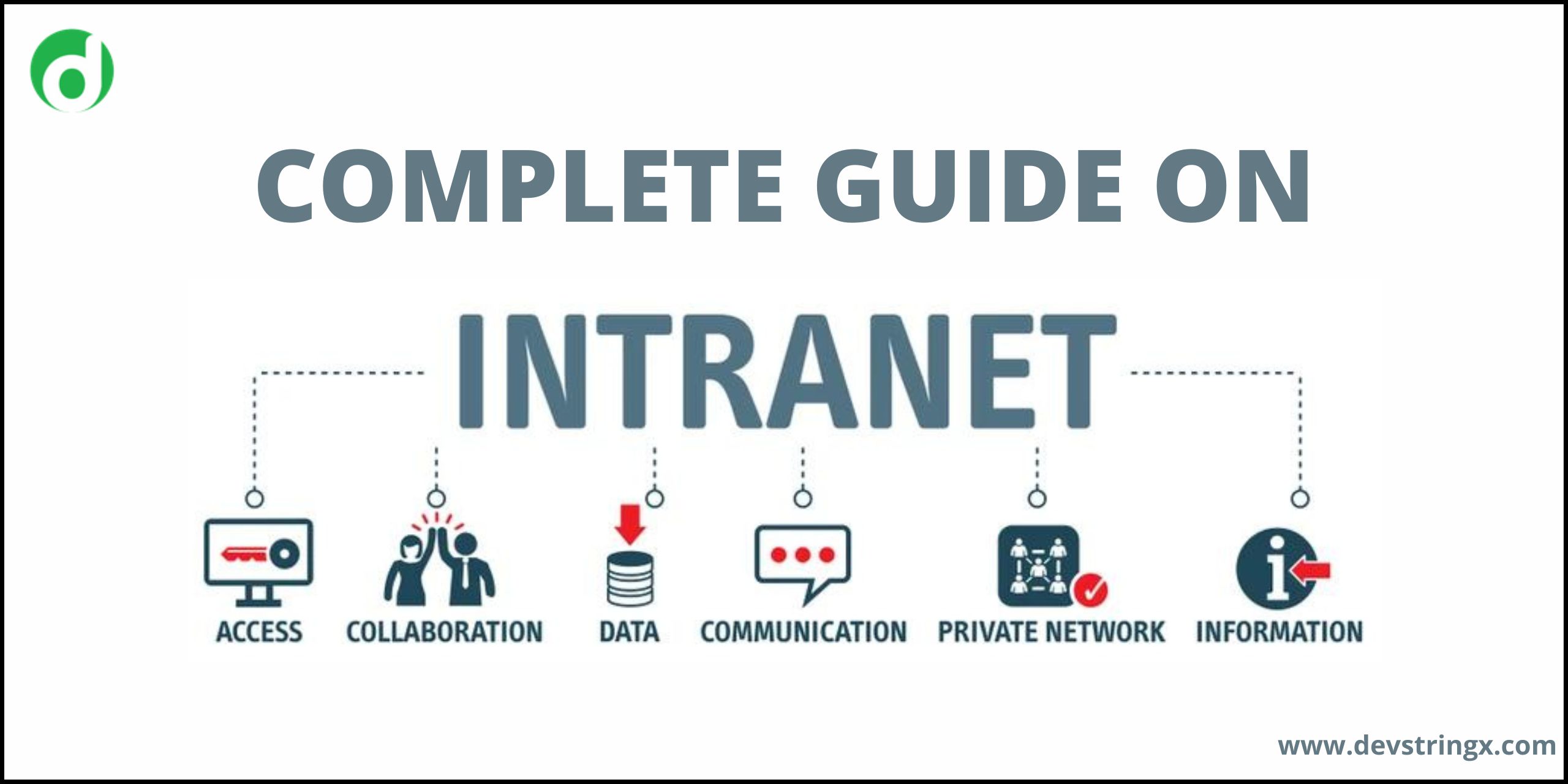 Banner on Guide Intranet blog