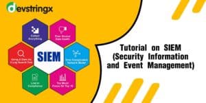 What Is SIEM? Importance, Uses, Components, and Capabilities | Devstringx