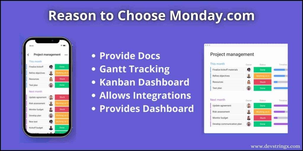 Reason to select monday.com as project management tool