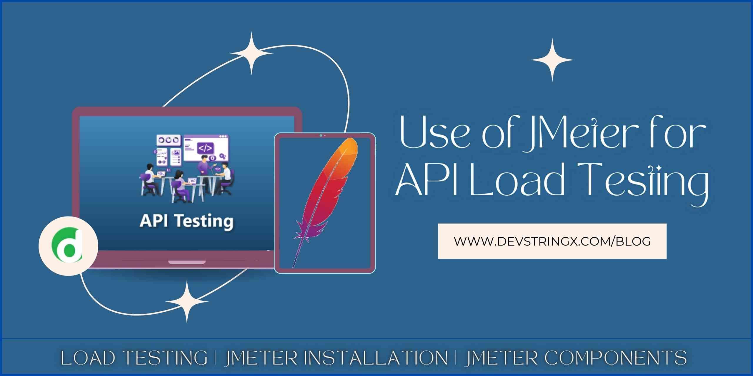 Banner on Jmeter API load Testing