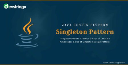 Banner Java Singleton Pattern
