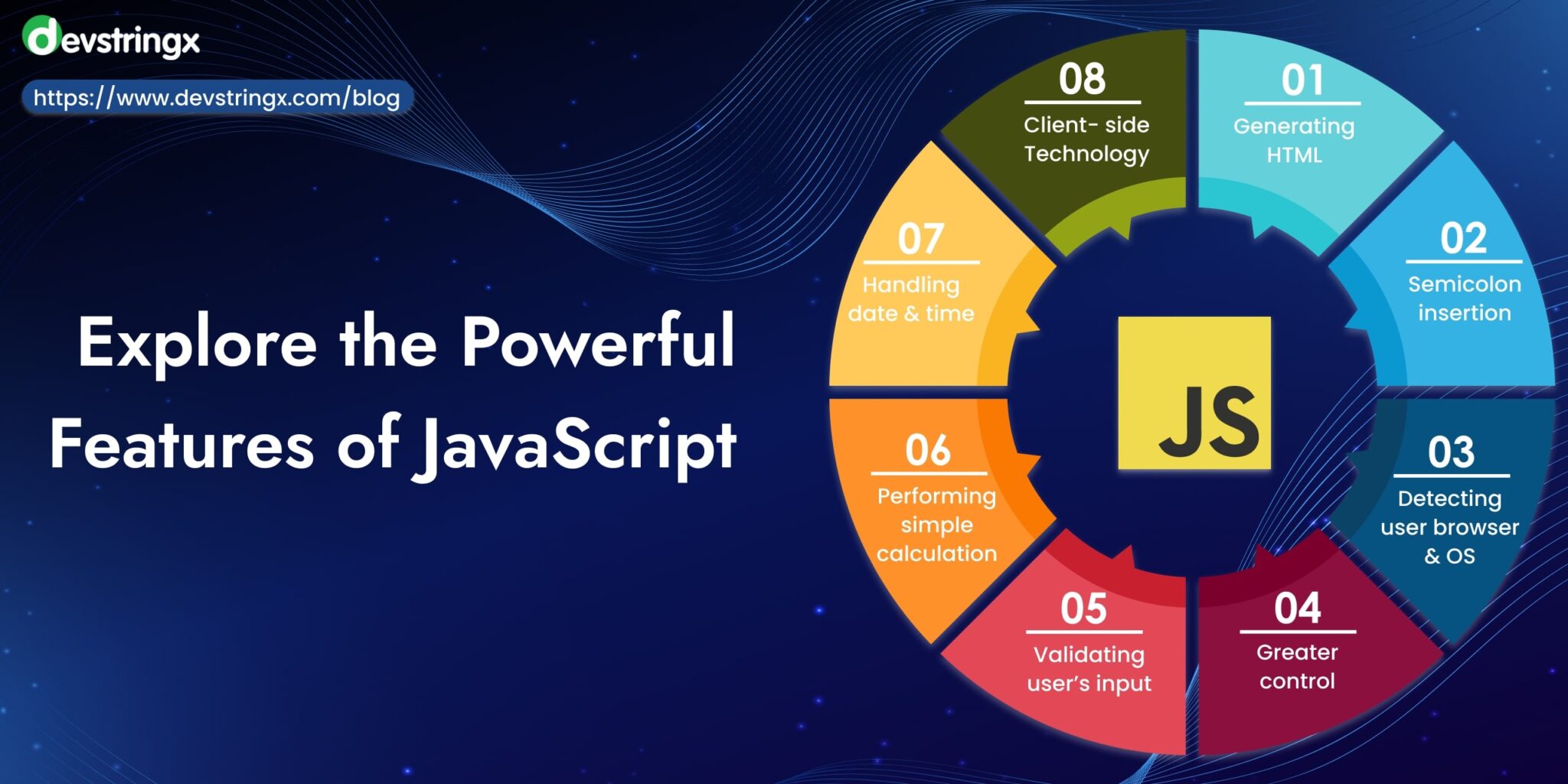 Top Features Of Javascript Characteristics Of Javascript 2025 Top Features Of Javascript Characteristics Of Javascript 2025