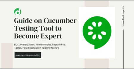 Feature image for cucumber testing blog