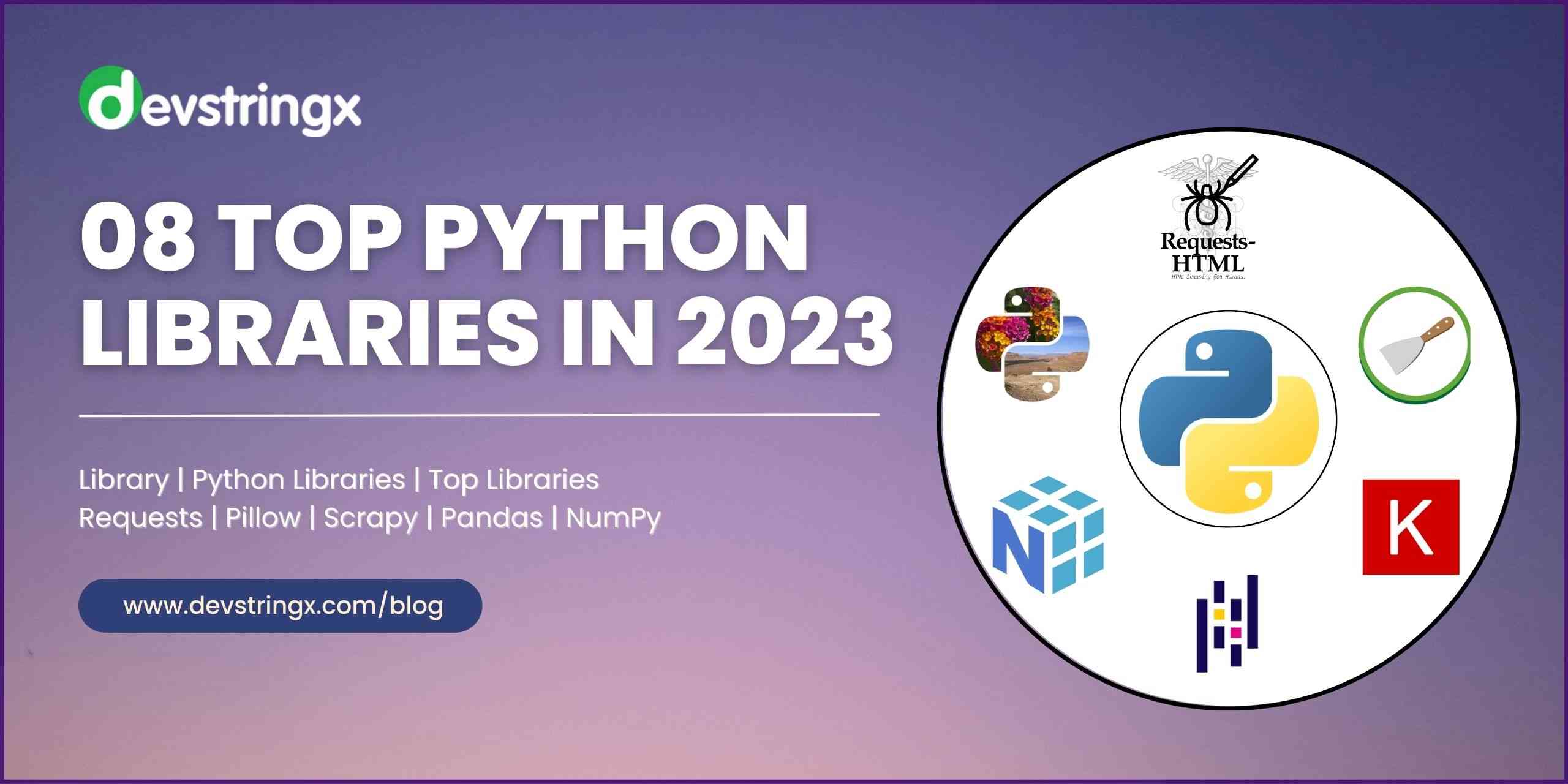 Feature image of top Python Libraries