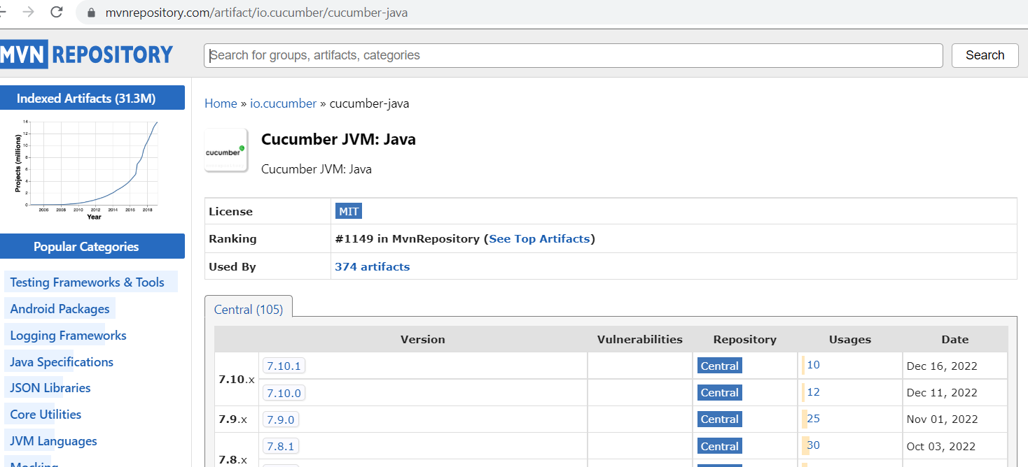 Image of Cucumber JVM: Java