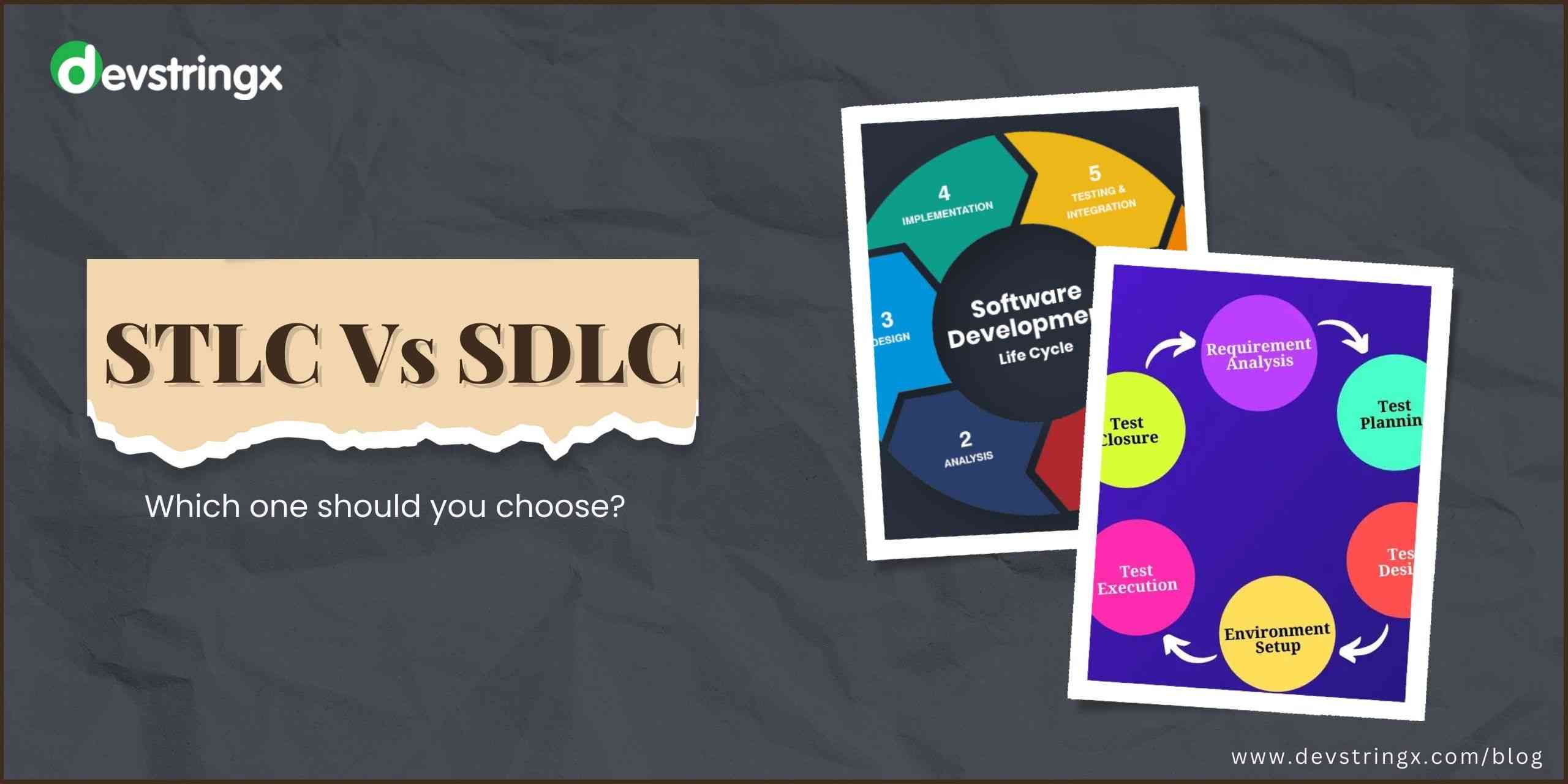 Feature image for STLC Vs SDLC blog