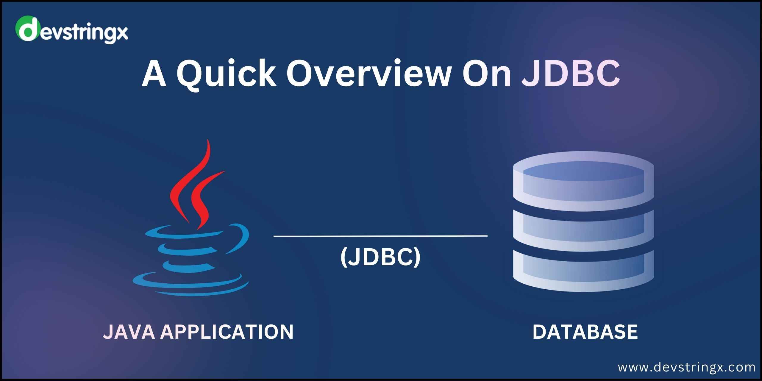 What Is Java Database Connectivity JDBC Introduction DS