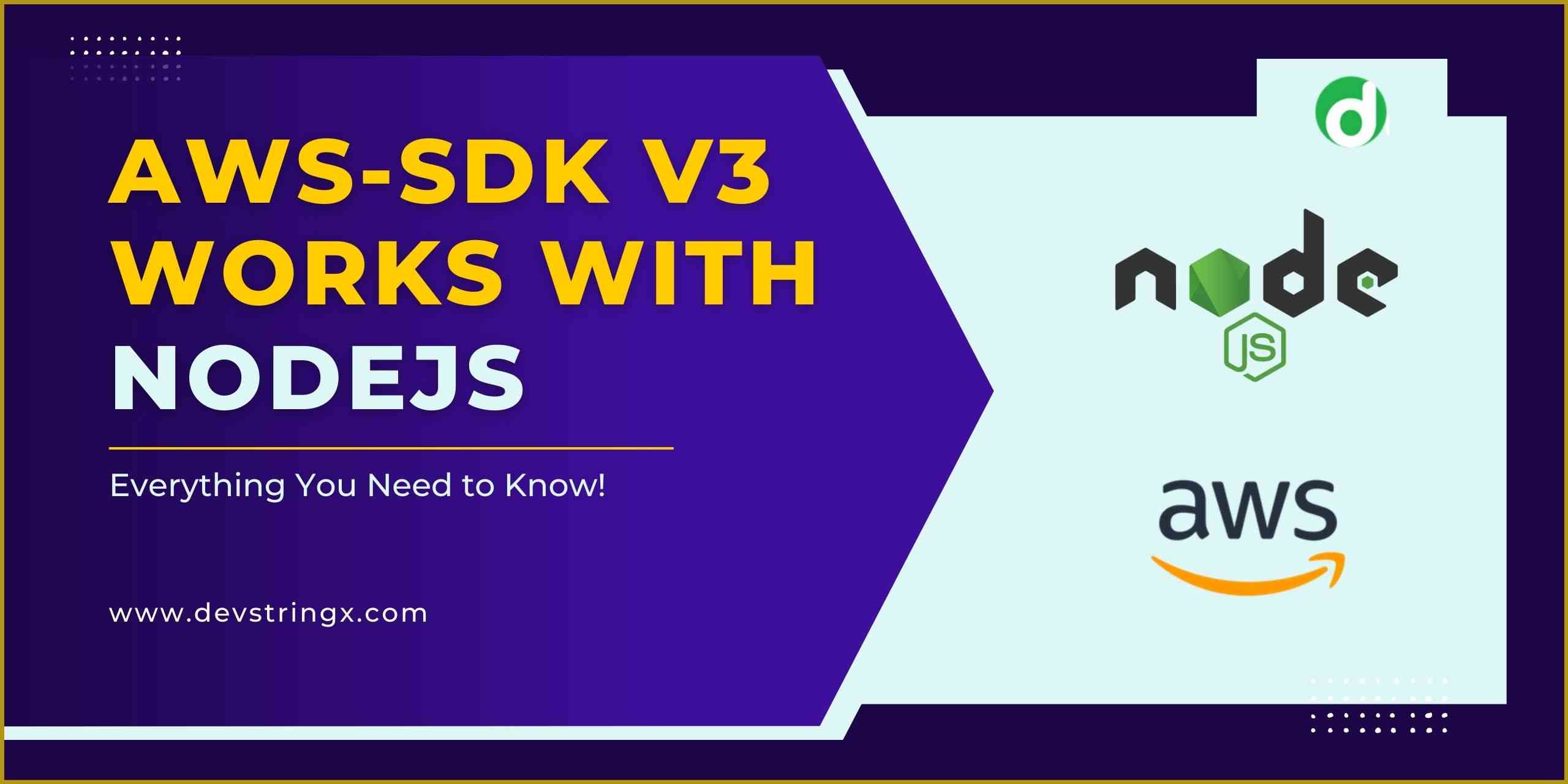 Feature image on AWS SDK Work with Nodejs