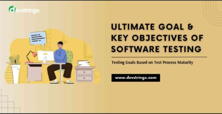 Feature image for software Testing goals blog