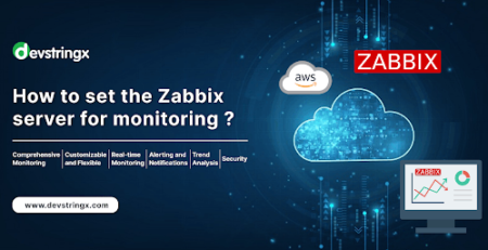 Feature image to setup ZABBIX Server