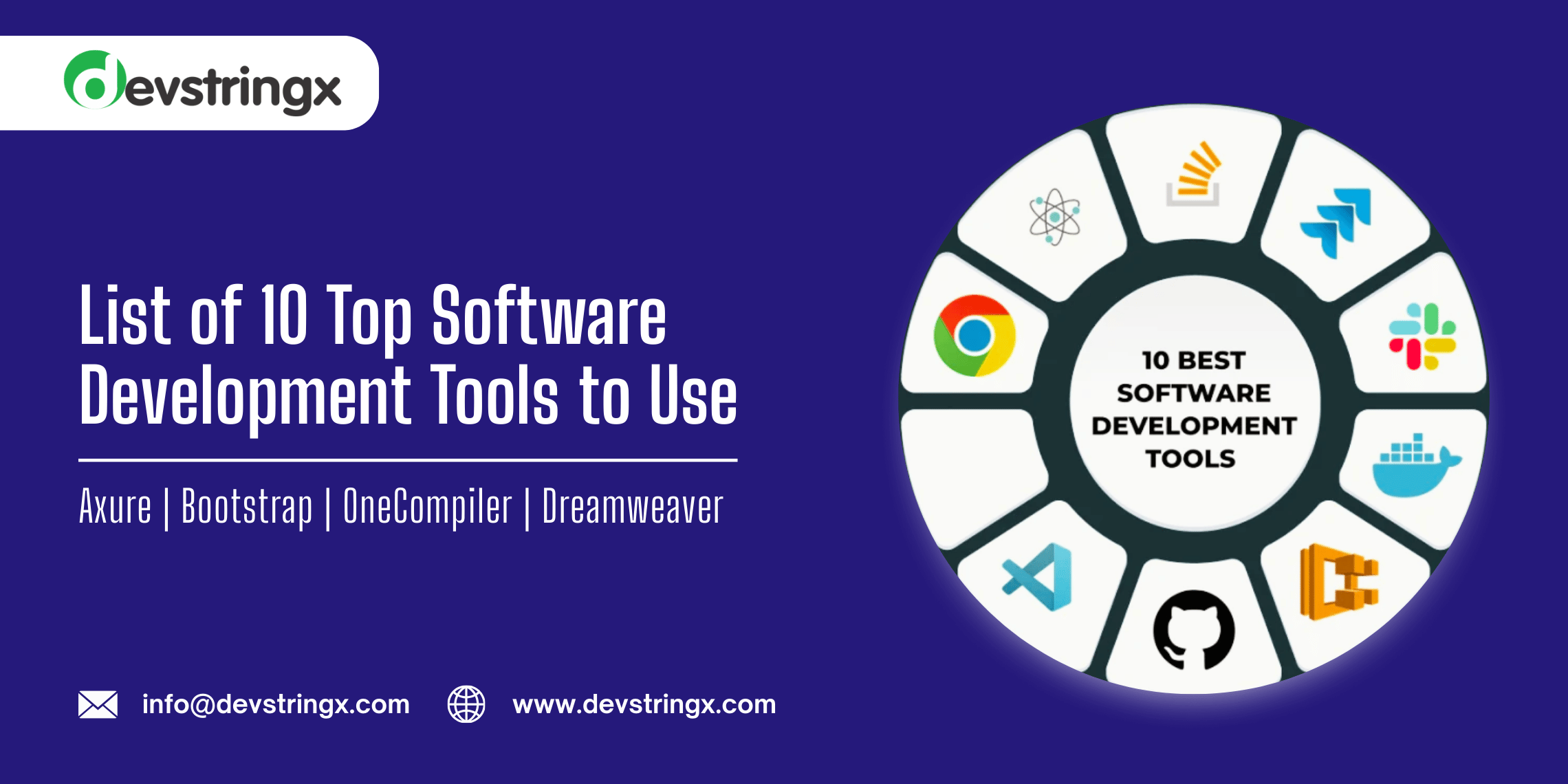 Image of Software Development Tools