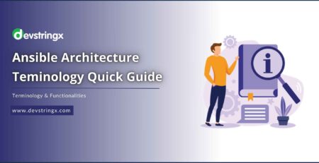 Feature image for Ansible architecture blog