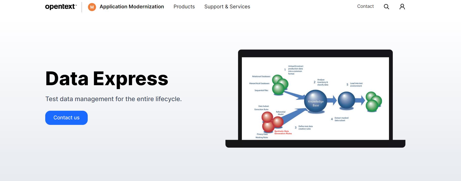 Image of Data Express management tool