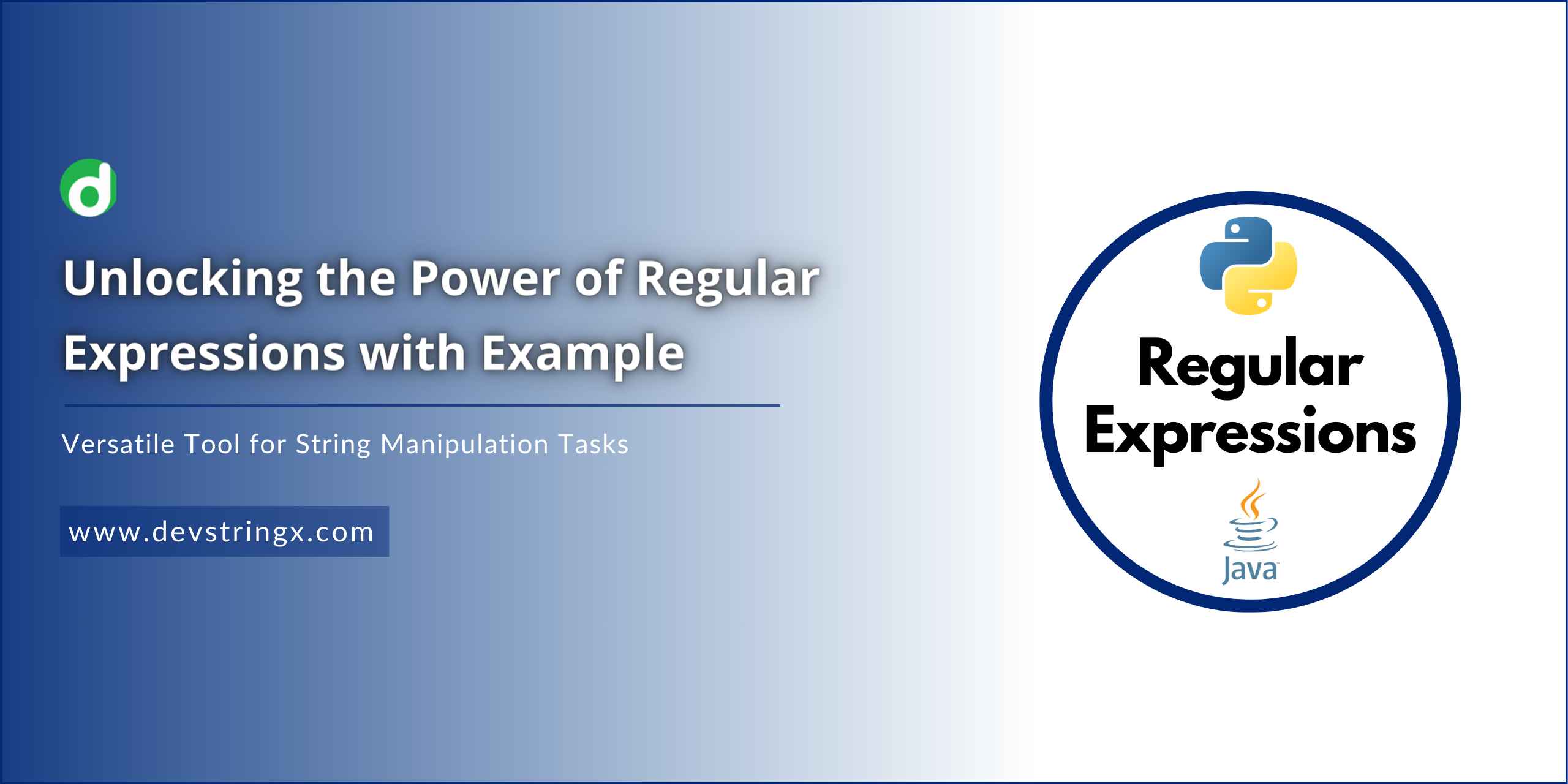 Feature image for Regular Expressions blog