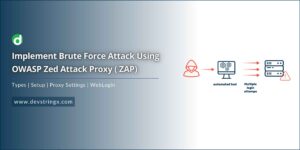 Implement Brute Force Attack Using OWASP Zed Attack Proxy ( ZAP)