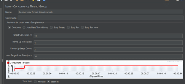 Image of Concurrency thread group