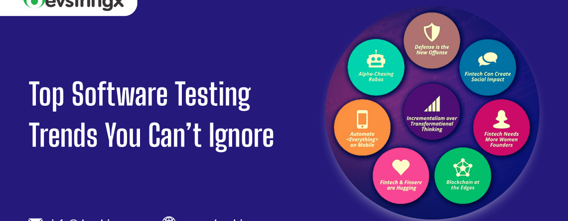 Image of Software Testing Trends