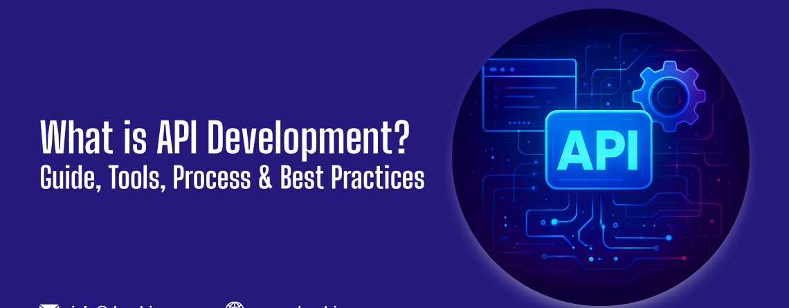 Image of What is API Development