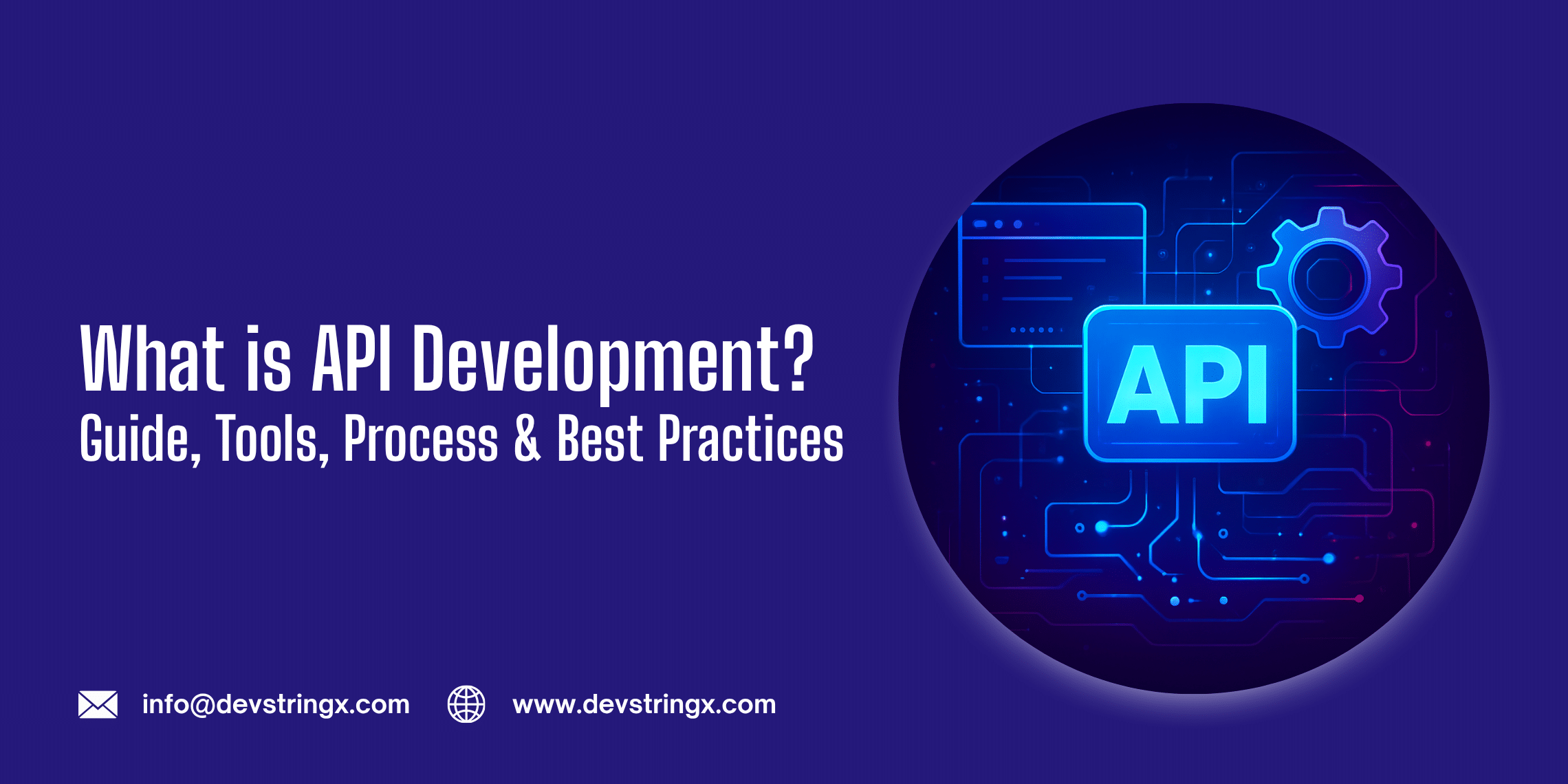 Image of What is API Development